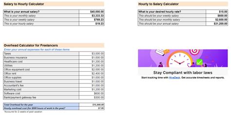 richard miller salary|Richard Miller Associates Hourly Pay Rate .